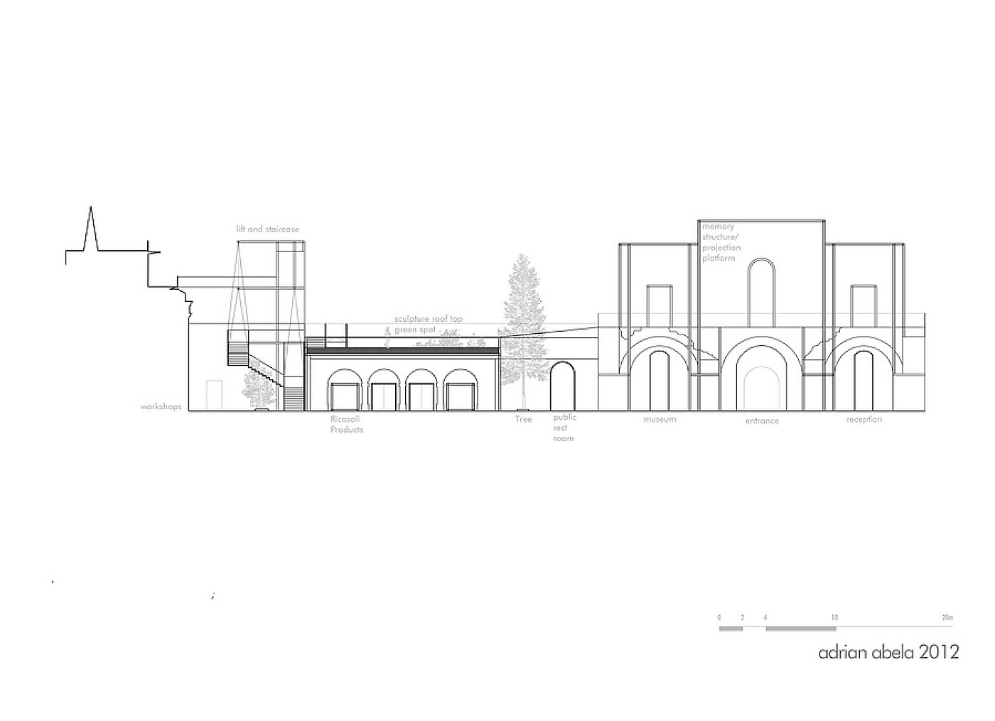 architectural interventions